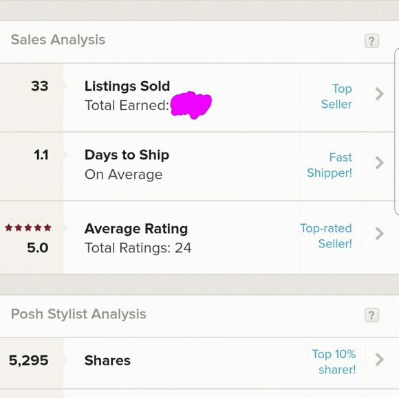 Meet your Posher, Michelle - Picture 4 of 4